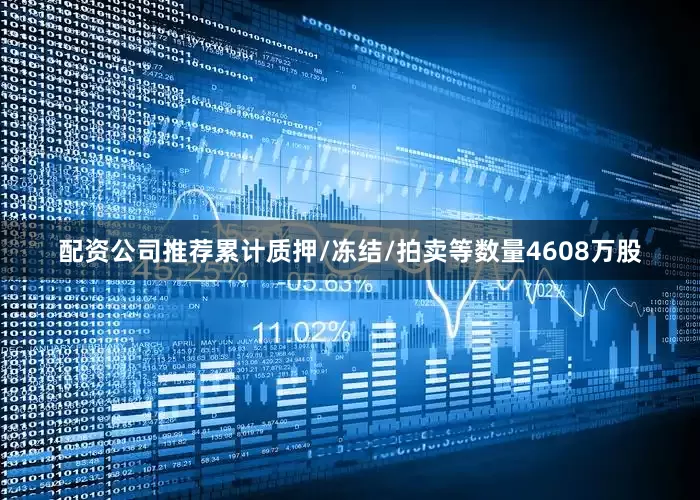 配资公司推荐累计质押/冻结/拍卖等数量4608万股
