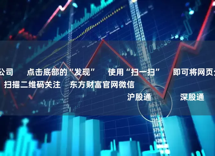 本地股票配资公司      点击底部的“发现”     使用“扫一扫”     即可将网页分享至朋友圈                            扫描二维码关注    东方财富官网微信                                                                        沪股通             深股通
